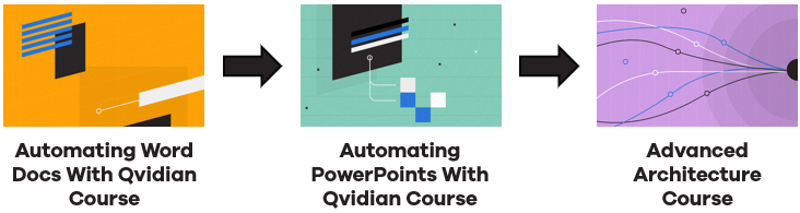 Architect Learning Path